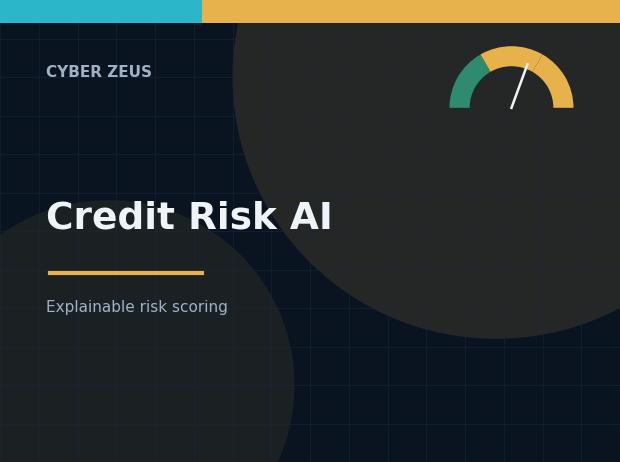 Credit Risk Ai