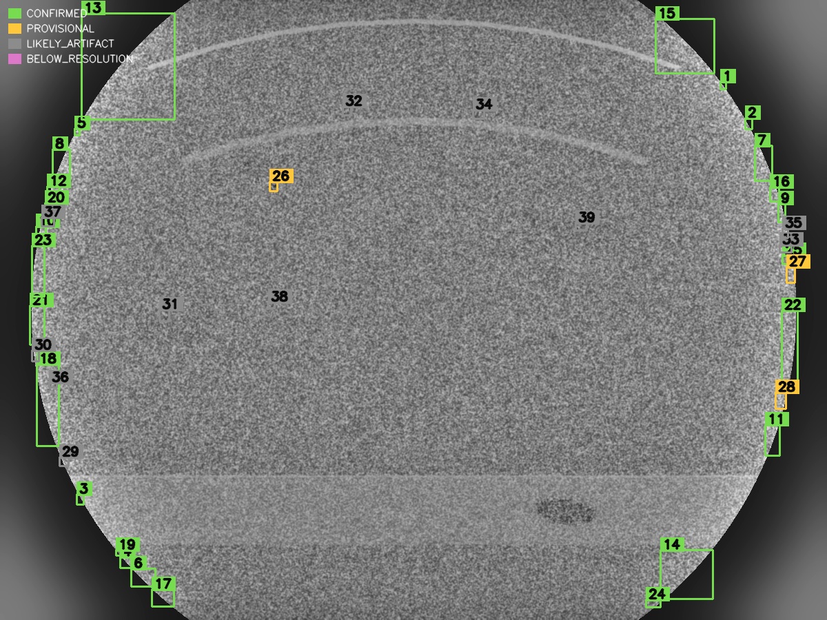 AI defect detection with corroborated verdicts — confirmed, provisional and likely-artifact findings, boxed and ranked.
