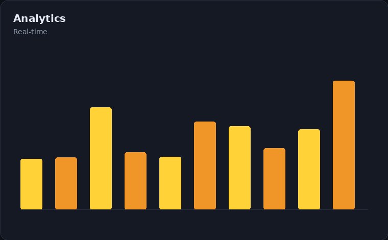 Collections & Recovery AI analytics view