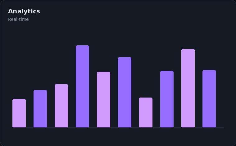 Enterprise AI Action Platform analytics view