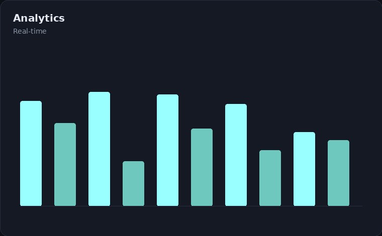 Pathology Research Studio analytics view